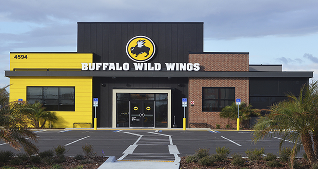 What Time Does Buffalo Wild Wings Close? (Easter, Chrismas)
